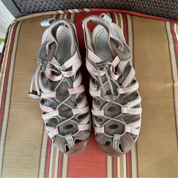 KEEN Sandals - Picture 5 of 7